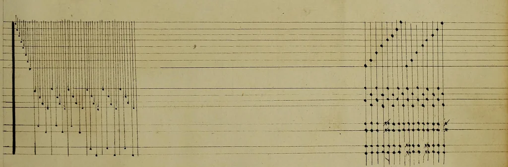 An illustration from [Un metier de fabrique, avec la dénomination des diverses objects nécessaires à la fabrication de l'étoffe, 1835, leaf 130