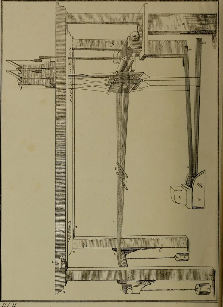 An illustration from [Un metier de fabrique, avec la dénomination des diverses objects nécessaires à la fabrication de l'étoffe, 1835, leaf 159