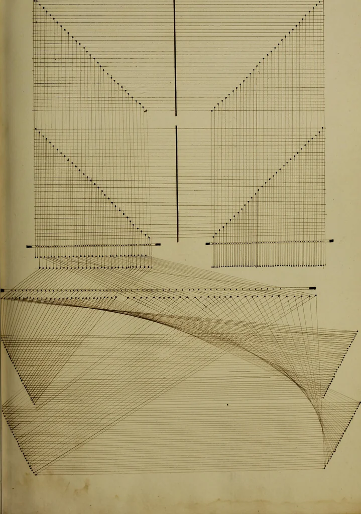 An illustration from [Un metier de fabrique, avec la dénomination des diverses objects nécessaires à la fabrication de l'étoffe, 1835, leaf 164