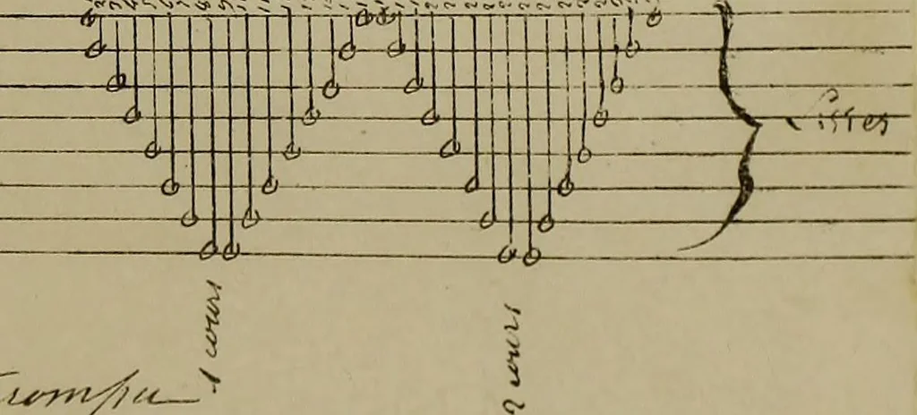 An illustration from [Un metier de fabrique, avec la dénomination des diverses objects nécessaires à la fabrication de l'étoffe, 1835, leaf 190
