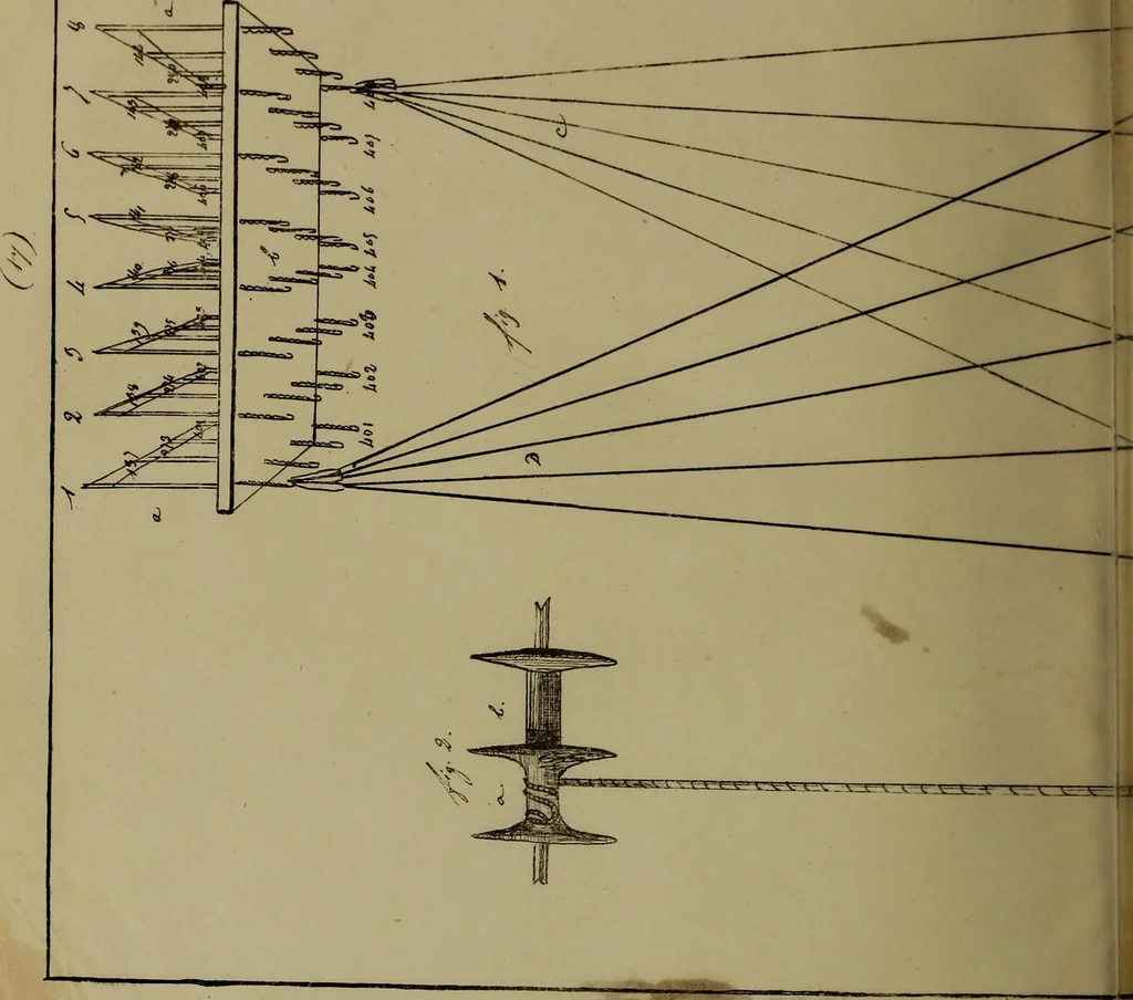 An illustration from [Un metier de fabrique, avec la dénomination des diverses objects nécessaires à la fabrication de l'étoffe, 1835, leaf 211