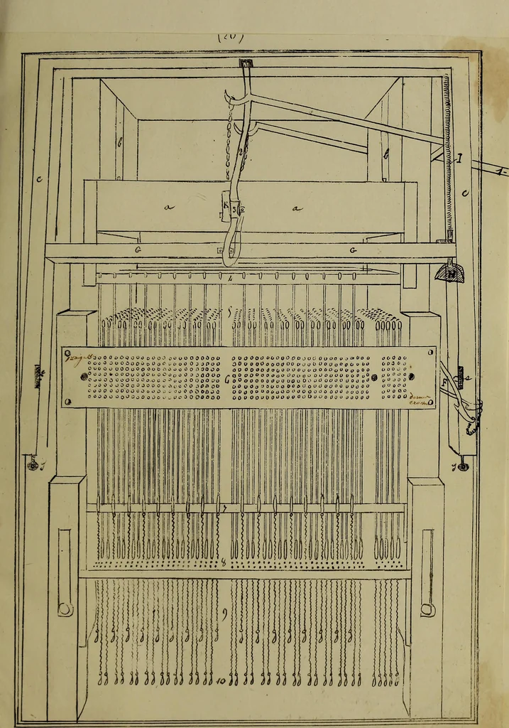 An illustration from [Un metier de fabrique, avec la dénomination des diverses objects nécessaires à la fabrication de l'étoffe, 1835, leaf 222