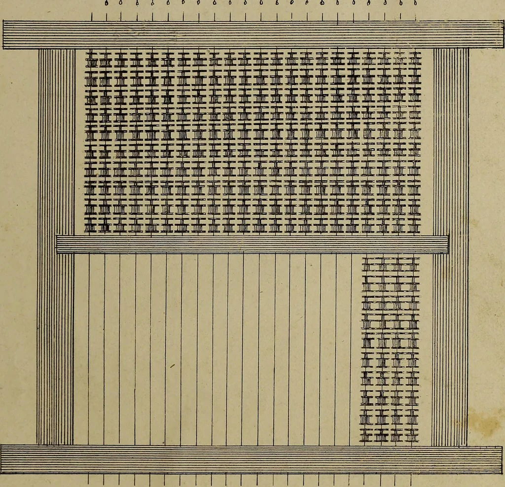 An illustration from [Un metier de fabrique, avec la dénomination des diverses objects nécessaires à la fabrication de l'étoffe, 1835, leaf 224