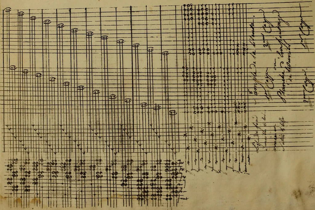 An illustration from [Un metier de fabrique, avec la dénomination des diverses objects nécessaires à la fabrication de l'étoffe, 1835, leaf 231