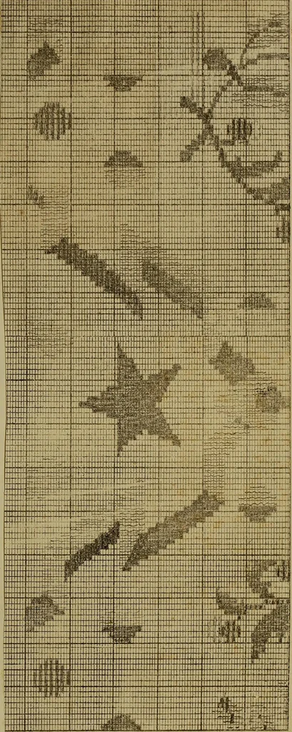 An illustration from [Un metier de fabrique, avec la dénomination des diverses objects nécessaires à la fabrication de l'étoffe, 1835, leaf 236