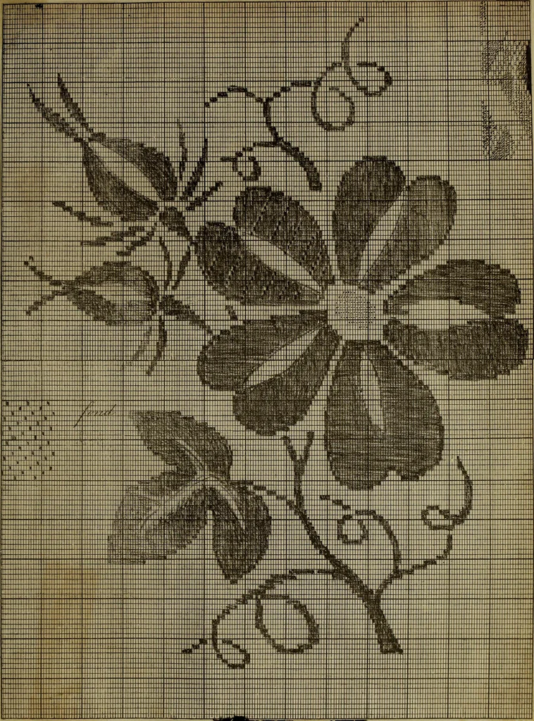 An illustration from [Un metier de fabrique, avec la dénomination des diverses objects nécessaires à la fabrication de l'étoffe, 1835, leaf 240