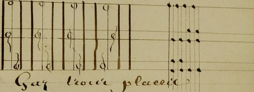 An illustration from [Un metier de fabrique, avec la dénomination des diverses objects nécessaires à la fabrication de l'étoffe, 1835, leaf 32
