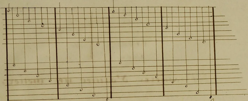 An illustration from [Un metier de fabrique, avec la dénomination des diverses objects nécessaires à la fabrication de l'étoffe, 1835, leaf 34