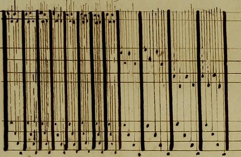 An illustration from [Un metier de fabrique, avec la dénomination des diverses objects nécessaires à la fabrication de l'étoffe, 1835, leaf 62