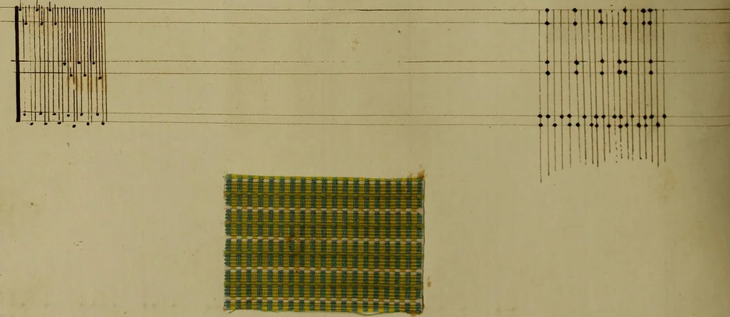 An illustration from [Un metier de fabrique, avec la dénomination des diverses objects nécessaires à la fabrication de l'étoffe, 1835, leaf 81