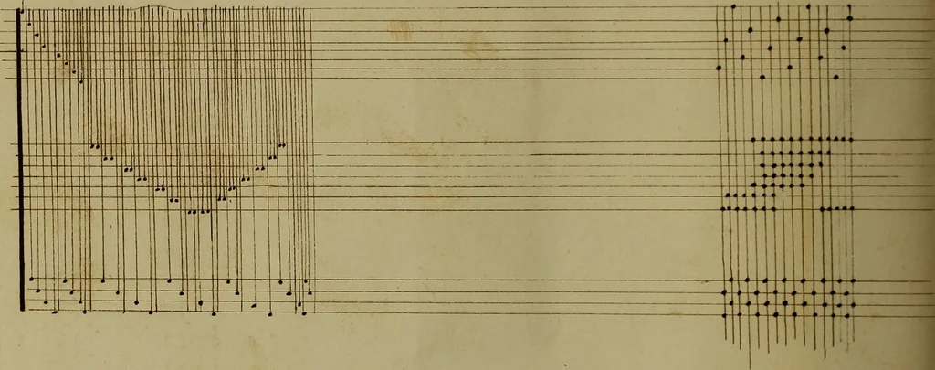 An illustration from [Un metier de fabrique, avec la dénomination des diverses objects nécessaires à la fabrication de l'étoffe, 1835, leaf 83