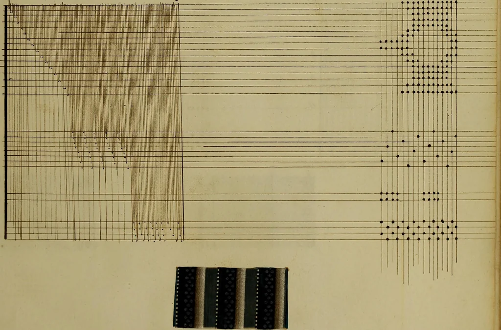 An illustration from [Un metier de fabrique, avec la dénomination des diverses objects nécessaires à la fabrication de l'étoffe, 1835, leaf 86