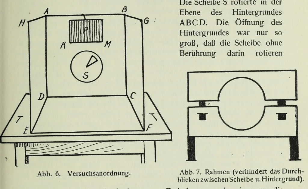 An illustration from Untersuchungen über die Reizschwelle für Farbensättigung bei Kindern .., 1911, leaf 27