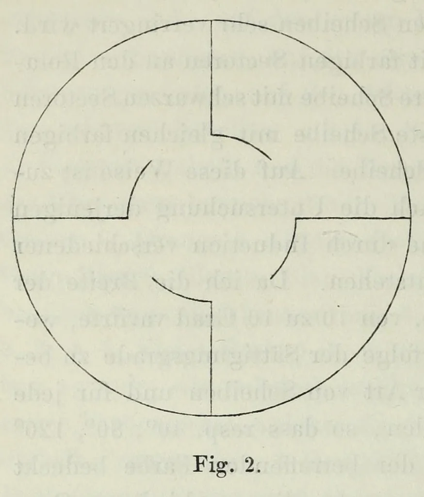 An illustration from Untersuchungen über den farbencontrast vermittelst rotirender scheiben .., 1882, leaf 10