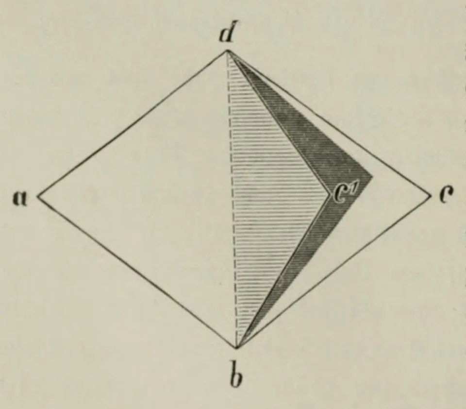 An illustration from Untersuchungen zur Sinnespsychologie, 1907, leaf 122