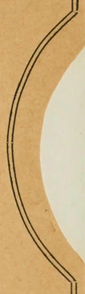 An illustration from Untersuchungen zur Sinnespsychologie, 1907, leaf 181
