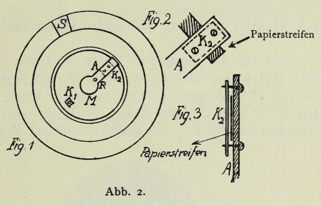 An illustration from Untersuchung über die Farbenunterschiedsempfindung beiSchulkindern. Mit 8 Abb., 4 Tab. u. 10 Kurven im Text, 1914, leaf 11