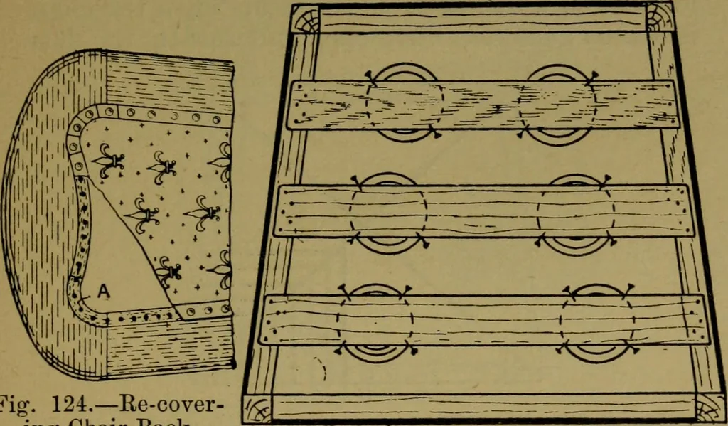 An illustration from Upholstery, with numerous engravings and diagrams;, 1904, leaf 120