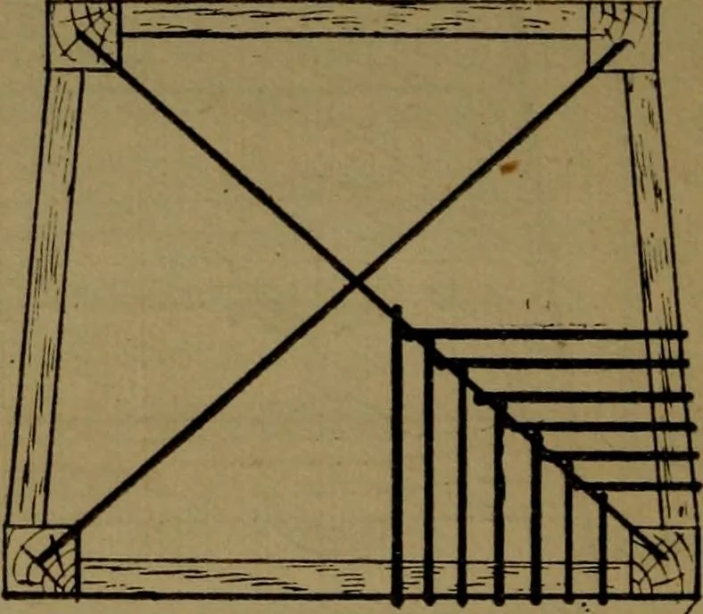 An illustration from Upholstery, with numerous engravings and diagrams;, 1904, leaf 121