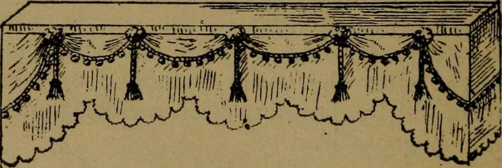 An illustration from Upholstery, with numerous engravings and diagrams;, 1904, leaf 145