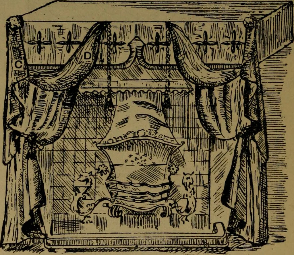 An illustration from Upholstery, with numerous engravings and diagrams;, 1904, leaf 147