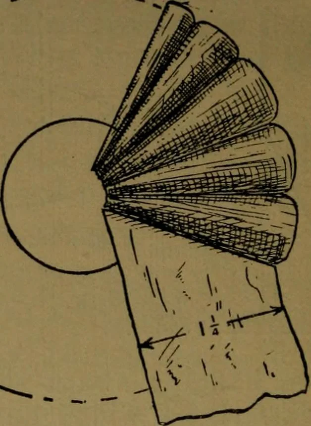 An illustration from Upholstery, with numerous engravings and diagrams;, 1904, leaf 149