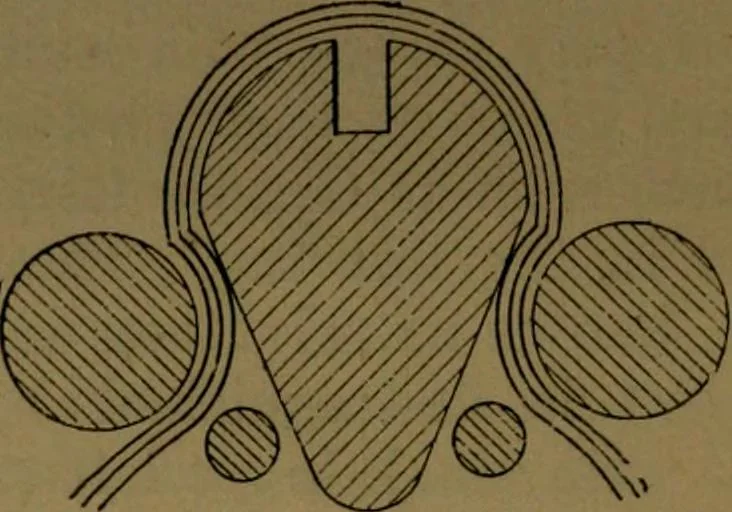 An illustration from Upholstery, with numerous engravings and diagrams;, 1904, leaf 15