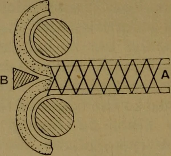 An illustration from Upholstery, with numerous engravings and diagrams;, 1904, leaf 15