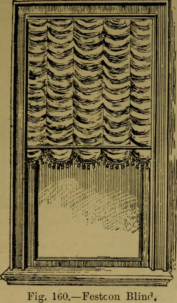 An illustration from Upholstery, with numerous engravings and diagrams;, 1904, leaf 158