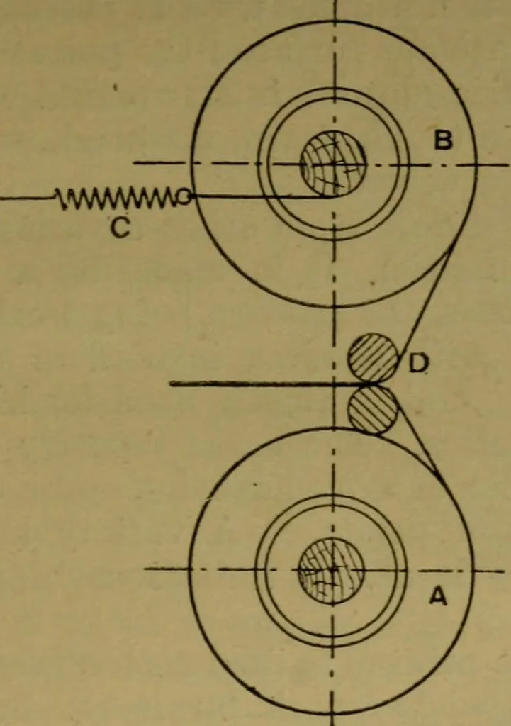 An illustration from Upholstery, with numerous engravings and diagrams;, 1904, leaf 16