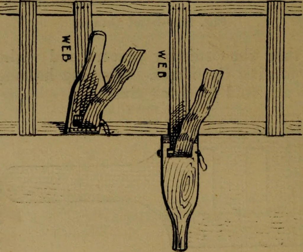 An illustration from Upholstery, with numerous engravings and diagrams;, 1904, leaf 27