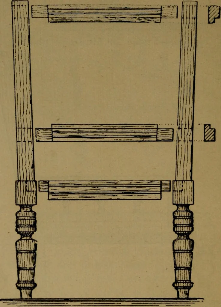 An illustration from Upholstery, with numerous engravings and diagrams;, 1904, leaf 35