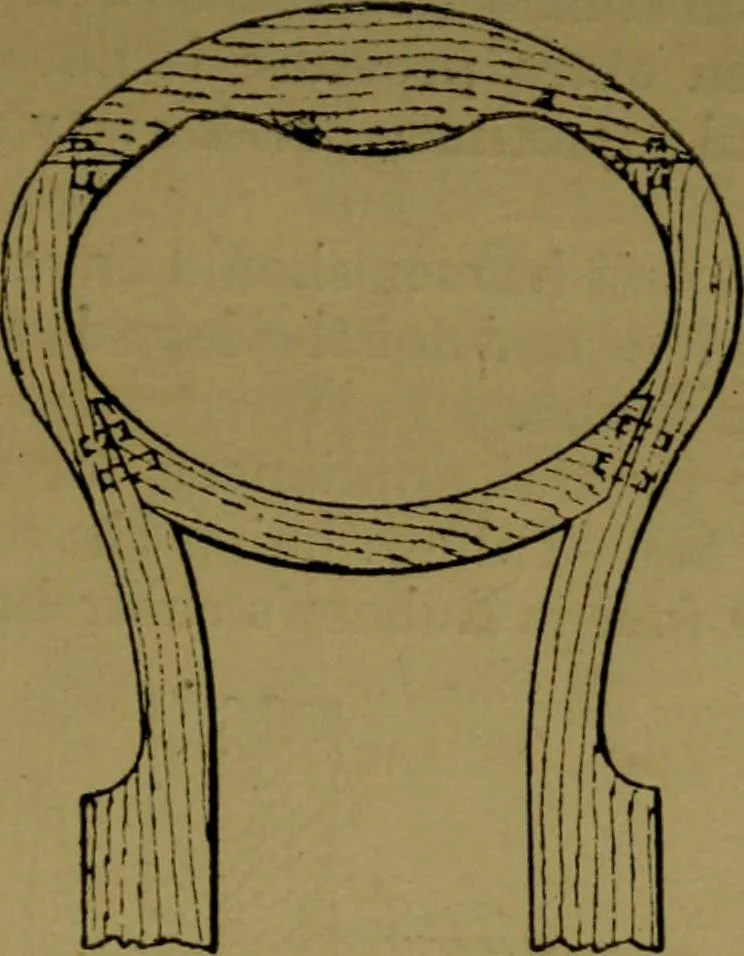 An illustration from Upholstery, with numerous engravings and diagrams;, 1904, leaf 36