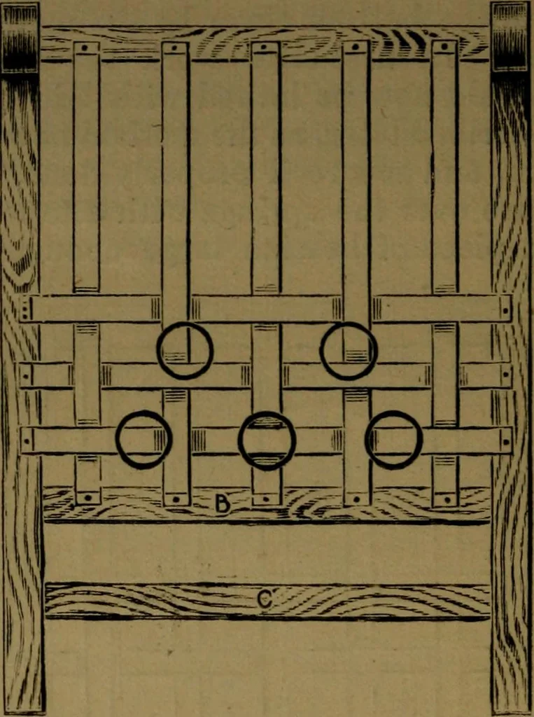 An illustration from Upholstery, with numerous engravings and diagrams;, 1904, leaf 41