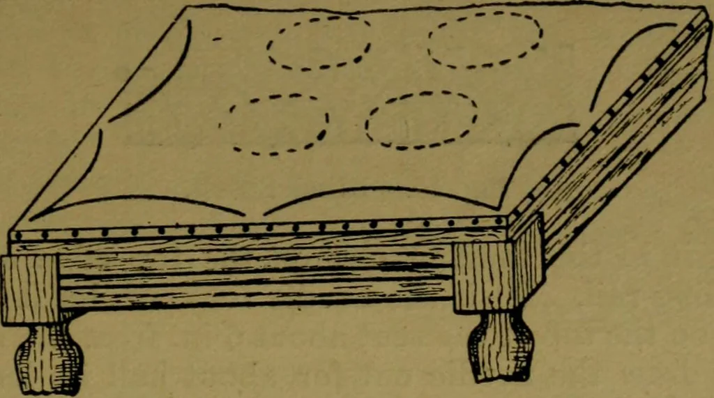 An illustration from Upholstery, with numerous engravings and diagrams;, 1904, leaf 42