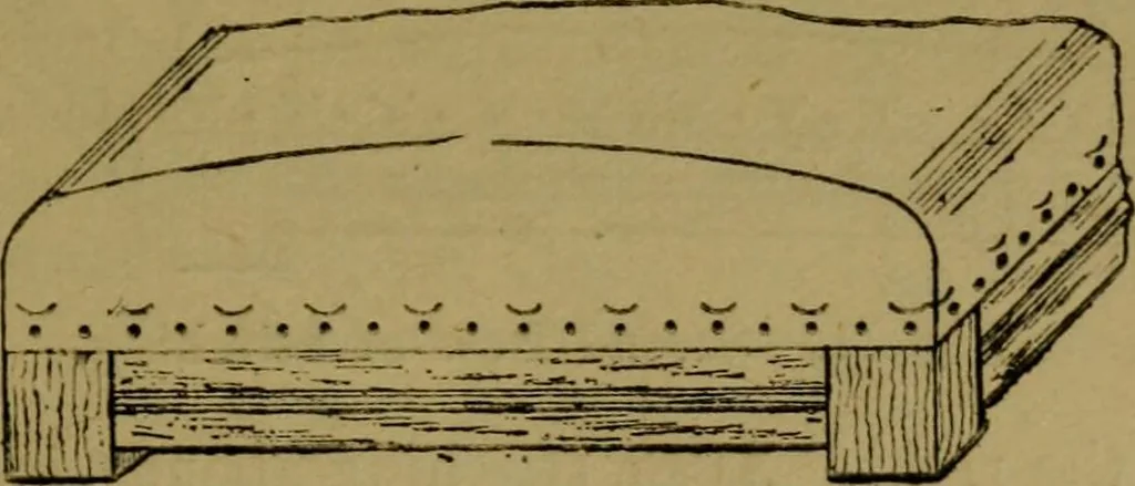 An illustration from Upholstery, with numerous engravings and diagrams;, 1904, leaf 42