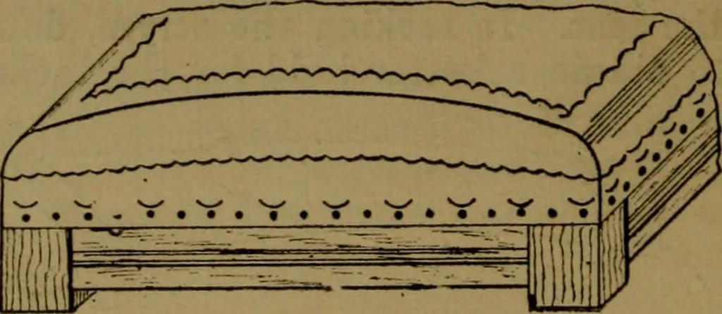 An illustration from Upholstery, with numerous engravings and diagrams;, 1904, leaf 43