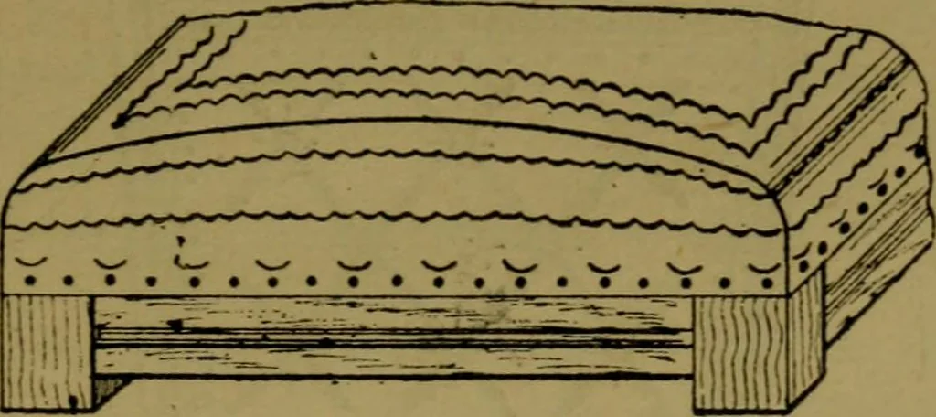 An illustration from Upholstery, with numerous engravings and diagrams;, 1904, leaf 44