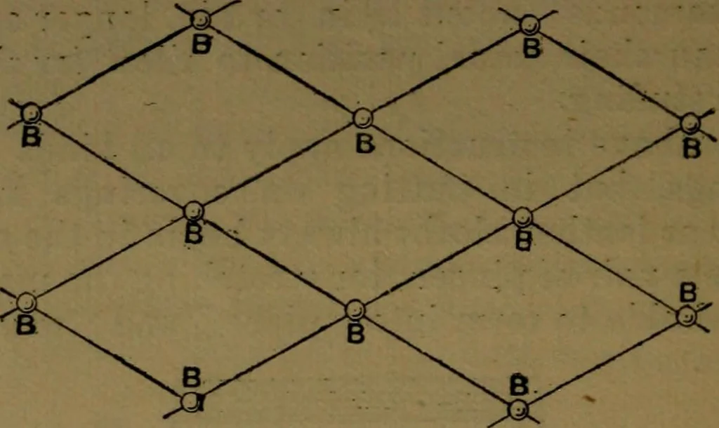 An illustration from Upholstery, with numerous engravings and diagrams;, 1904, leaf 49