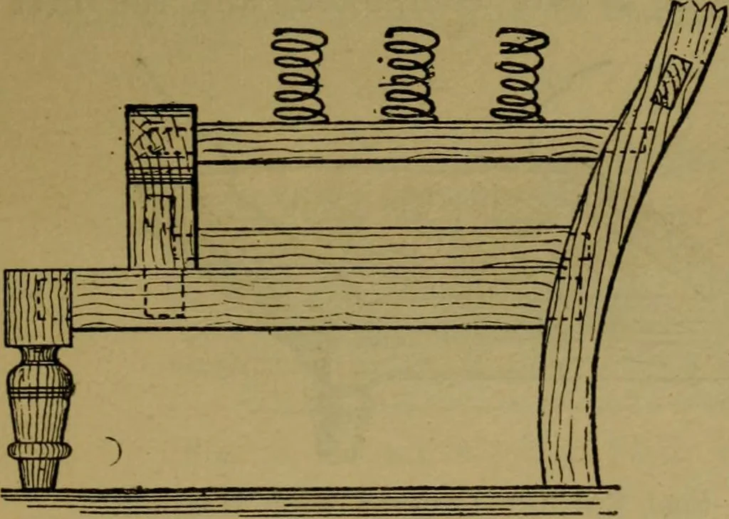 An illustration from Upholstery, with numerous engravings and diagrams;, 1904, leaf 56