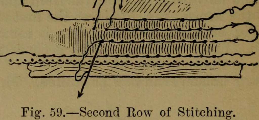 An illustration from Upholstery, with numerous engravings and diagrams;, 1904, leaf 59