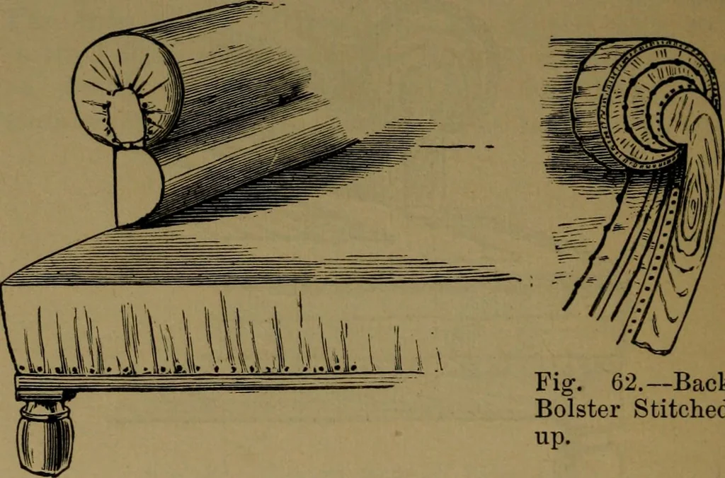 An illustration from Upholstery, with numerous engravings and diagrams;, 1904, leaf 61