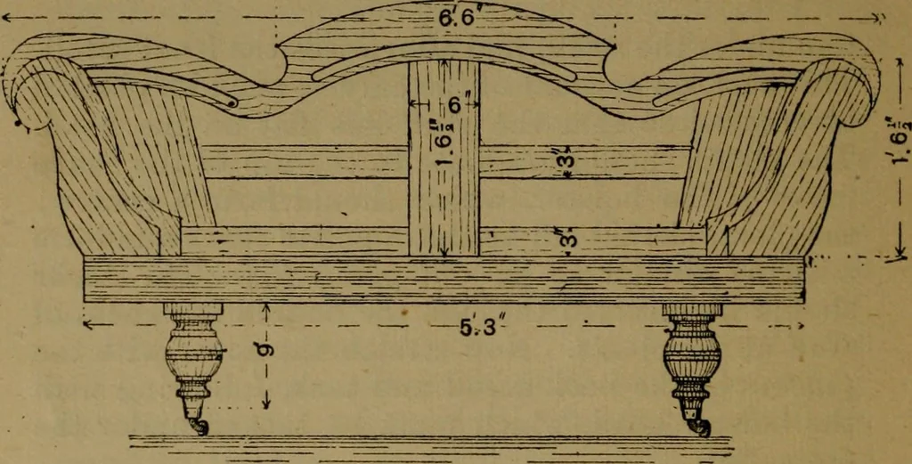 An illustration from Upholstery, with numerous engravings and diagrams;, 1904, leaf 69