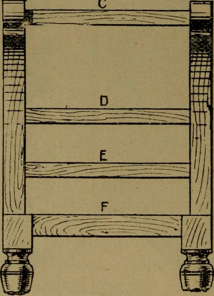 An illustration from Upholstery, with numerous engravings and diagrams;, 1904, leaf 73
