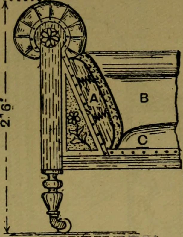An illustration from Upholstery, with numerous engravings and diagrams;, 1904, leaf 74