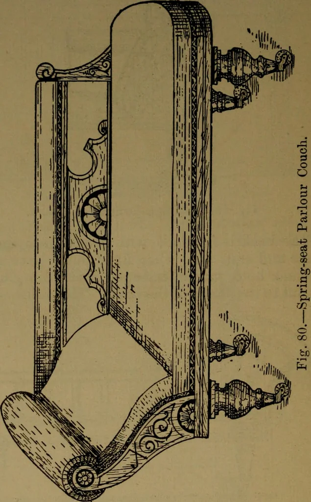 An illustration from Upholstery, with numerous engravings and diagrams;, 1904, leaf 75