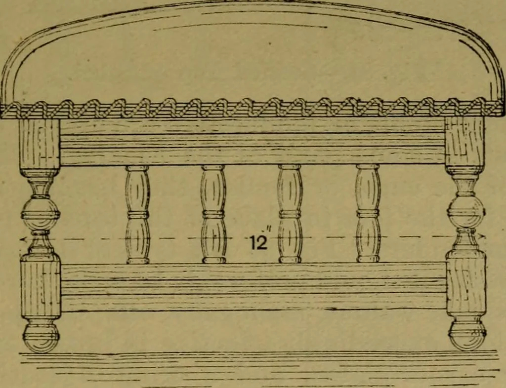 An illustration from Upholstery, with numerous engravings and diagrams;, 1904, leaf 78
