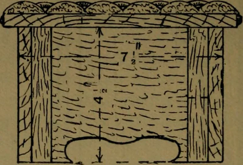 An illustration from Upholstery, with numerous engravings and diagrams;, 1904, leaf 81