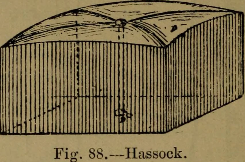 An illustration from Upholstery, with numerous engravings and diagrams;, 1904, leaf 81