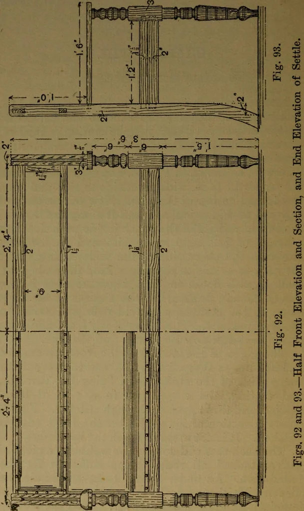 An illustration from Upholstery, with numerous engravings and diagrams;, 1904, leaf 85